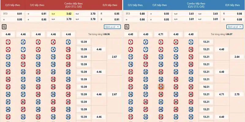 Phân biệt thật giả soi cầu không phải là mê tín